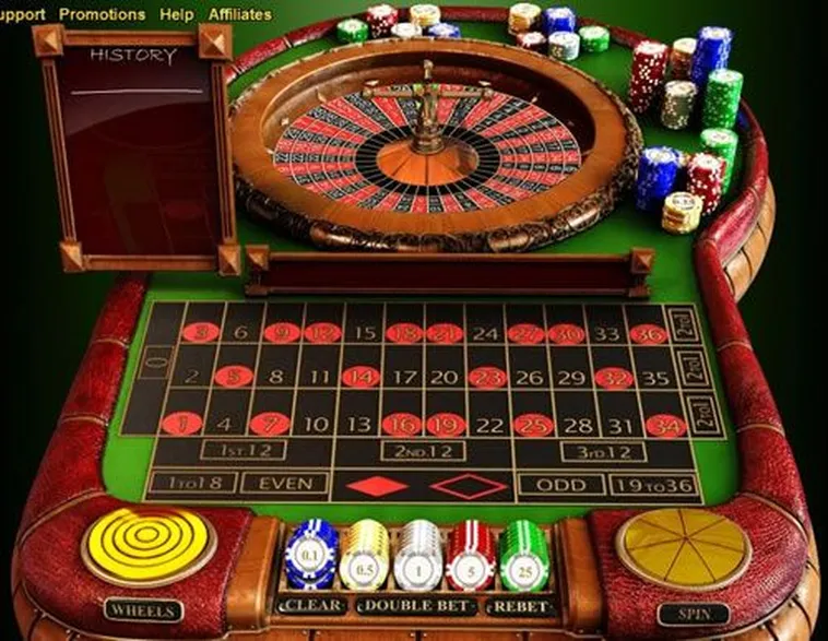 Cách Tham Gia Roulette Nhà Cái CAT368: Bí Quyết Chơi Hiệu Quả Cho Người Mới 2 Cách Tham Gia Roulette Nhà Cái CAT368: Bí Quyết Chơi Hiệu Quả Cho Người Mới